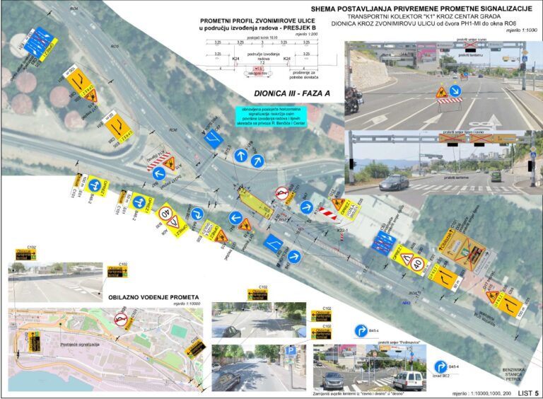 Aglomeracija: u Zvonimirovoj opet započinju radovi