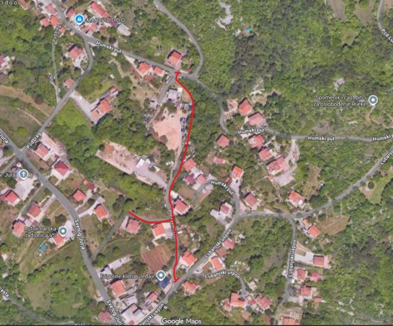 Aglomeracija: U srijedu počinju radovi u Ulici Humski put